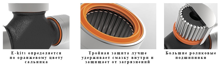 E-KITS крестовины